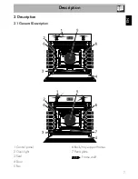 Preview for 7 page of Smeg SFA125 Instruction Manual