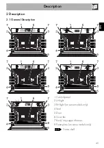 Предварительный просмотр 5 страницы Smeg SFP4120 Manual