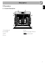 Preview for 5 page of Smeg SFPA6140N Manual