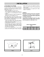 Preview for 7 page of Smeg SFR30 Instructions And Suggestions For Use, Installation And Maintenance