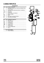 Preview for 6 page of Smeg SHI410N1 Instruction Manual