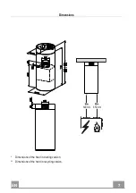 Preview for 7 page of Smeg SHI410N1 Instruction Manual