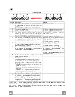 Preview for 9 page of Smeg SHW800B Instruction Manual