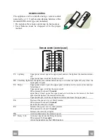 Preview for 10 page of Smeg SHW800B Instruction Manual