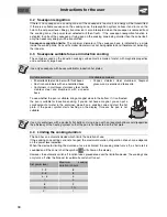 Preview for 8 page of Smeg SI 3642B Manual