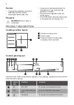 Preview for 6 page of Smeg SI1F7635B User Manual