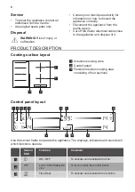 Предварительный просмотр 6 страницы Smeg SI1F7645B User Manual