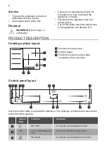 Предварительный просмотр 6 страницы Smeg SI1F7955B User Manual