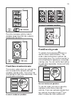 Предварительный просмотр 13 страницы Smeg SI1F7955B User Manual