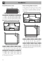 Preview for 34 page of Smeg SI1M4744D Translation Of The Original Instructions