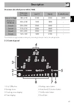 Preview for 9 page of Smeg SI1M4844D Manual