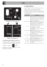 Preview for 20 page of Smeg SI1M4844D Manual