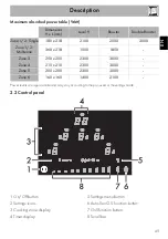 Предварительный просмотр 9 страницы Smeg SI1M4954D Manual