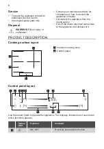 Preview for 6 page of Smeg SI1M7633B User Manual