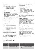 Preview for 13 page of Smeg SI1M7633B User Manual