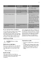 Preview for 17 page of Smeg SI1M7633B User Manual