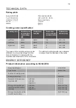 Preview for 19 page of Smeg SI1M7633B User Manual