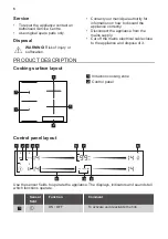 Preview for 6 page of Smeg SI1M7643B User Manual