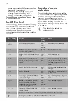 Preview for 14 page of Smeg SI1M7643B User Manual