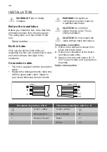 Preview for 18 page of Smeg SI1M7643B User Manual