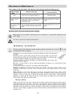 Preview for 14 page of Smeg SI2633B User Manual