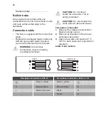 Предварительный просмотр 18 страницы Smeg SI2M7643B User Manual