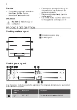 Preview for 6 page of Smeg SI2M7643FX User Manual