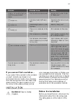 Preview for 17 page of Smeg SI2M7643FX User Manual