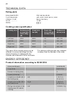 Preview for 20 page of Smeg SI2M7643FX User Manual