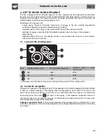 Предварительный просмотр 7 страницы Smeg SI3842B Manual