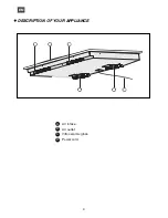 Preview for 4 page of Smeg SI4631CB Manual To Installation And Use