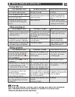 Preview for 13 page of Smeg SI4641CB Manual To Installation And Use