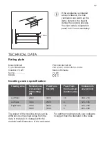 Preview for 17 page of Smeg SI5632D User Manual