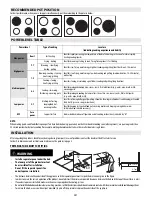 Preview for 8 page of Smeg SI5633 Instructions For Use Manual