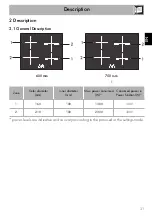 Preview for 5 page of Smeg SI5642D User Manual