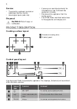 Предварительный просмотр 6 страницы Smeg SI7844B User Manual