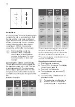 Предварительный просмотр 12 страницы Smeg SI7844B User Manual