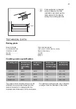 Предварительный просмотр 21 страницы Smeg SI7844B User Manual