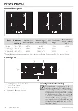 Preview for 7 page of Smeg SIB2641D Manual