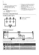 Preview for 6 page of Smeg SIH7933B User Manual