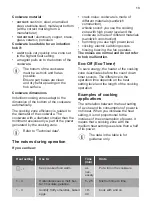 Preview for 13 page of Smeg SIH7933B User Manual