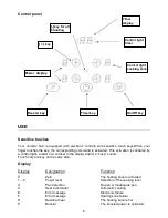 Preview for 6 page of Smeg SIHP3+WG4 Directions For Use Manual