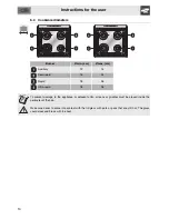 Preview for 12 page of Smeg SIL68MA8 Manual