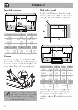 Предварительный просмотр 36 страницы Smeg SIM3844D Manual