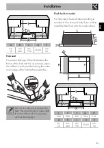 Preview for 31 page of Smeg SIM3963D Manual