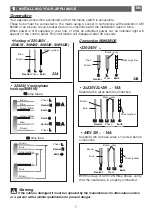 Preview for 7 page of Smeg SIM82B Manual To Installation And Use