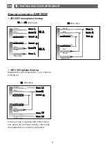 Preview for 8 page of Smeg SIM82B Manual To Installation And Use