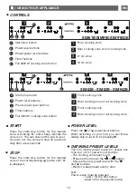 Preview for 13 page of Smeg SIM82B Manual To Installation And Use