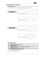 Предварительный просмотр 9 страницы Smeg SLB600 Instruction Manual