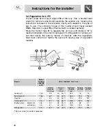 Preview for 10 page of Smeg SLRV596X1 Instruction Manual